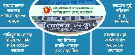 এনবিআরে বদলি-বরখাস্ত, আতঙ্কে কর্মকর্তারা