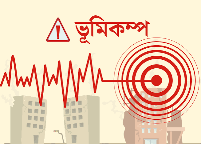 ভূমিকম্প ঝুঁকি ও প্রস্তুতি: গত ৫০ বছরের পর্যালোচনা